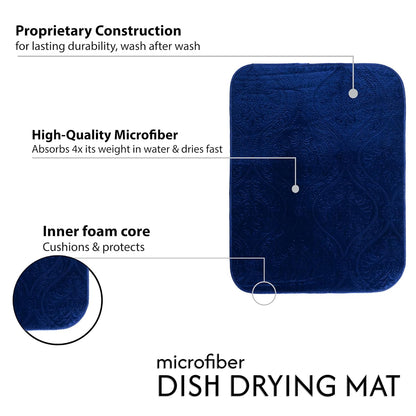 LuxeVelvet Dish Drying Mat