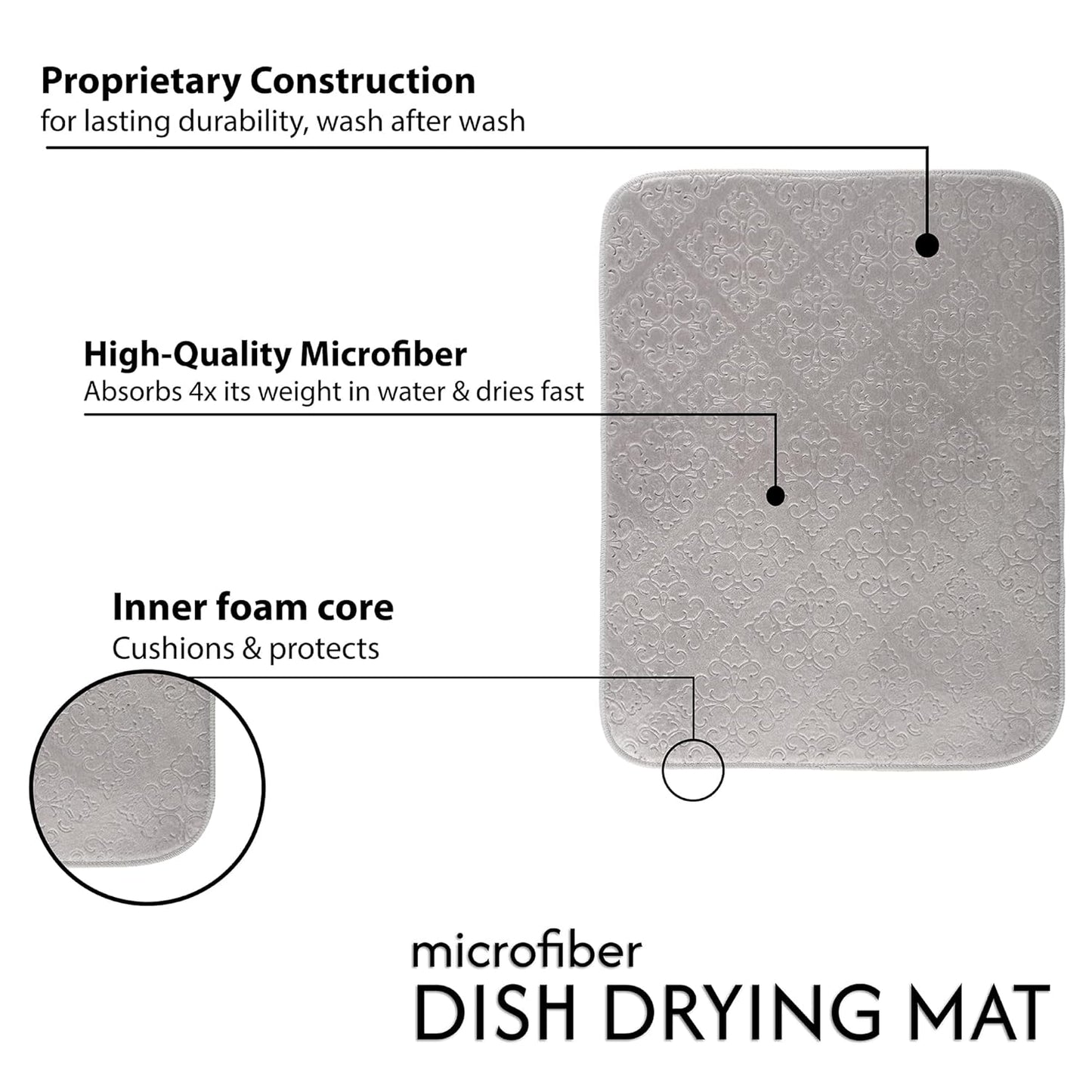 LuxeVelvet Dish Drying Mat