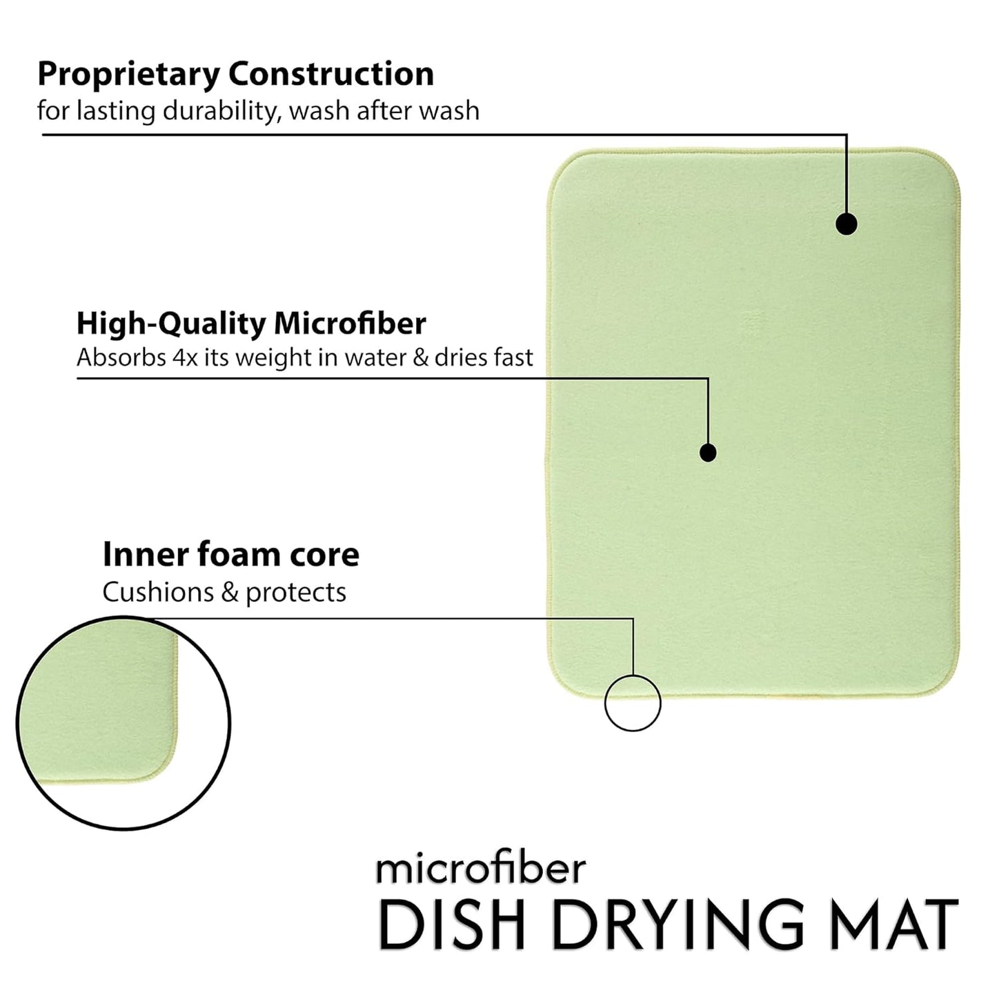 FreshDry Microfiber Dish Drying Mat