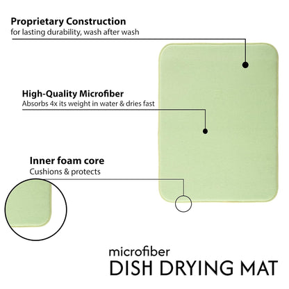 FreshDry Microfiber Dish Drying Mat