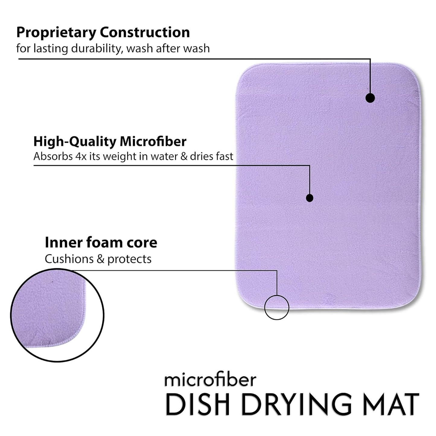 FreshDry Microfiber Dish Drying Mat