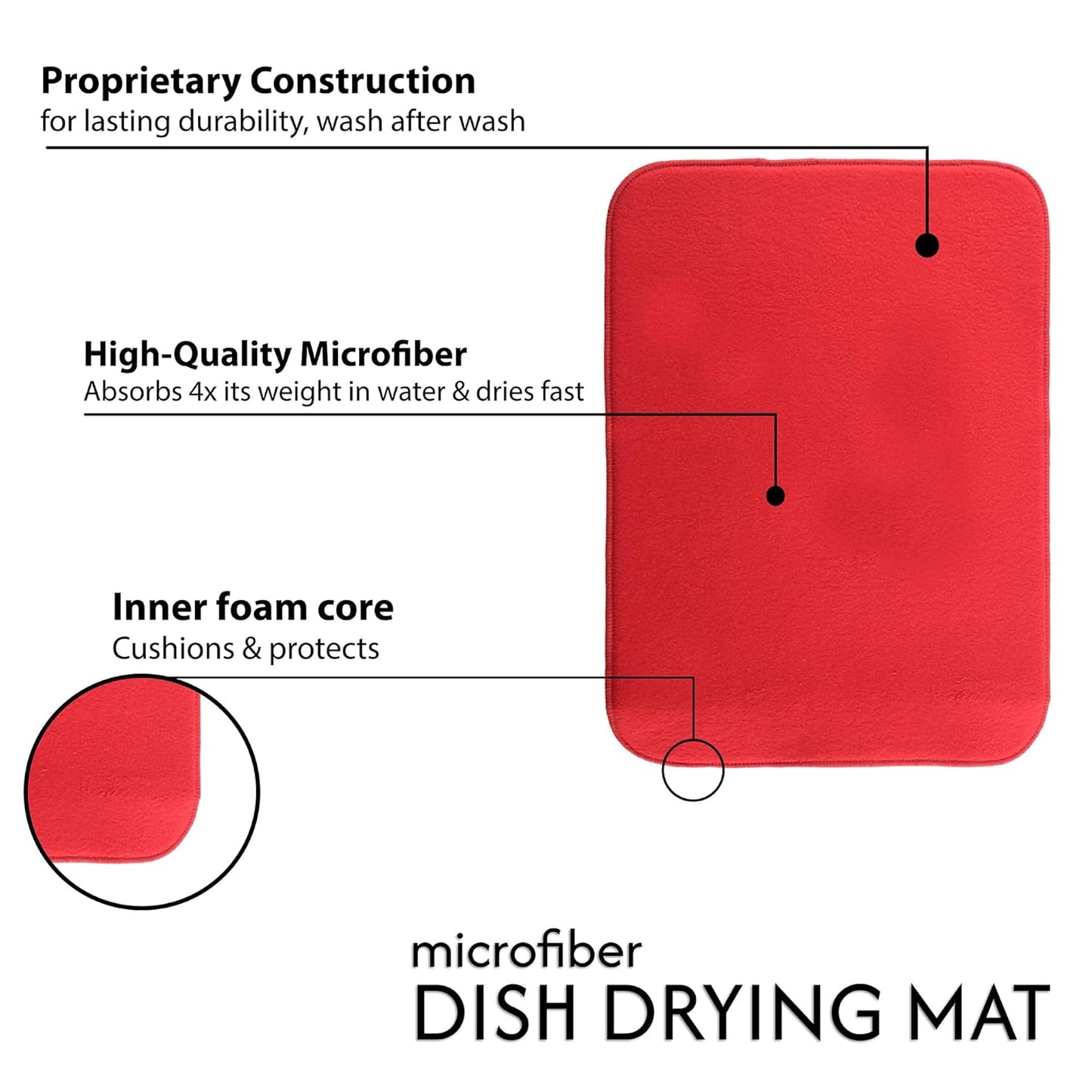 FreshDry Microfiber Dish Drying Mat