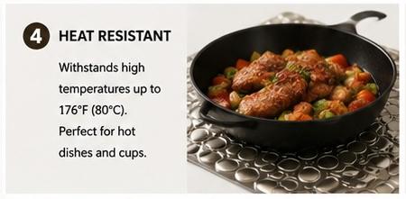 Premium Quality Washable Dining Table Mats for Home & Kitchen